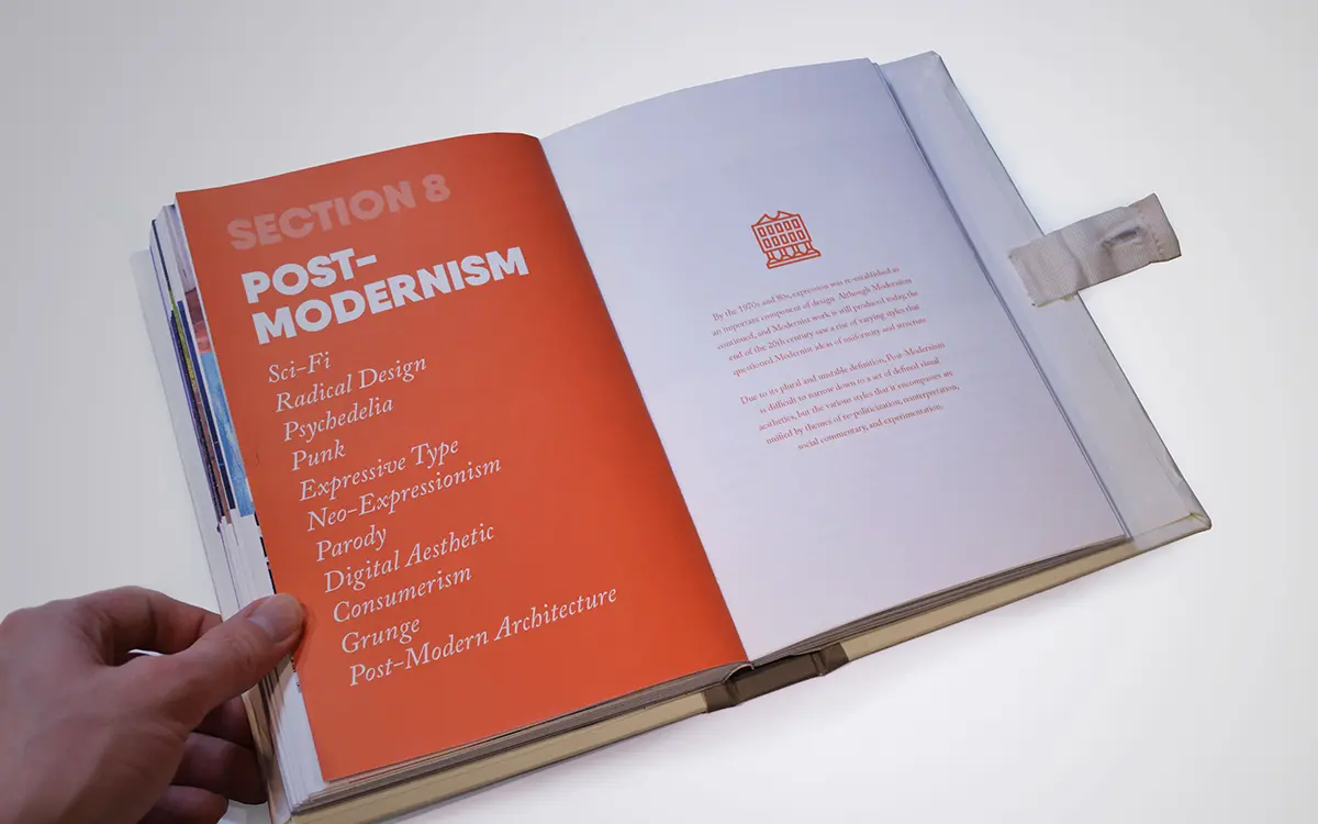 Post-Modernism Introduction Layout